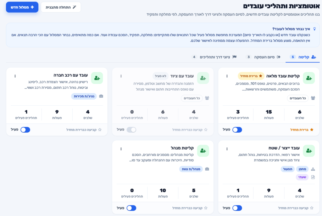 מסך אוטומציות ותהליכי עובדים במודול HR